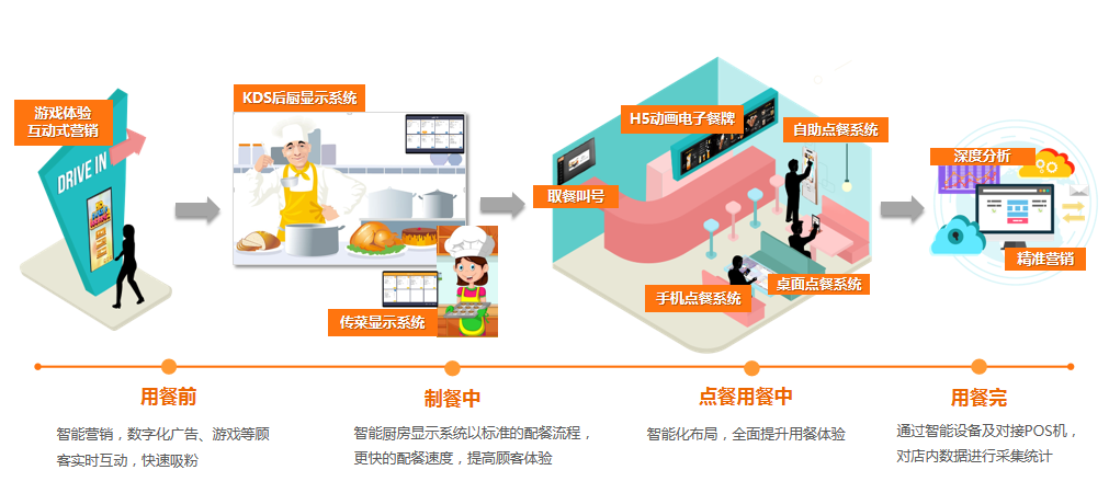 拉斯维加斯游戏·(中国)官方网站