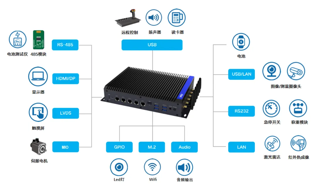 拉斯维加斯游戏·(中国)官方网站