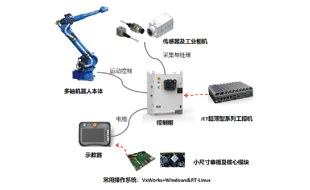 拉斯维加斯游戏·(中国)官方网站