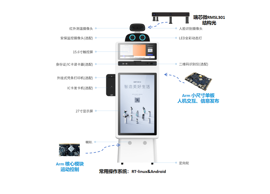 拉斯维加斯游戏·(中国)官方网站
