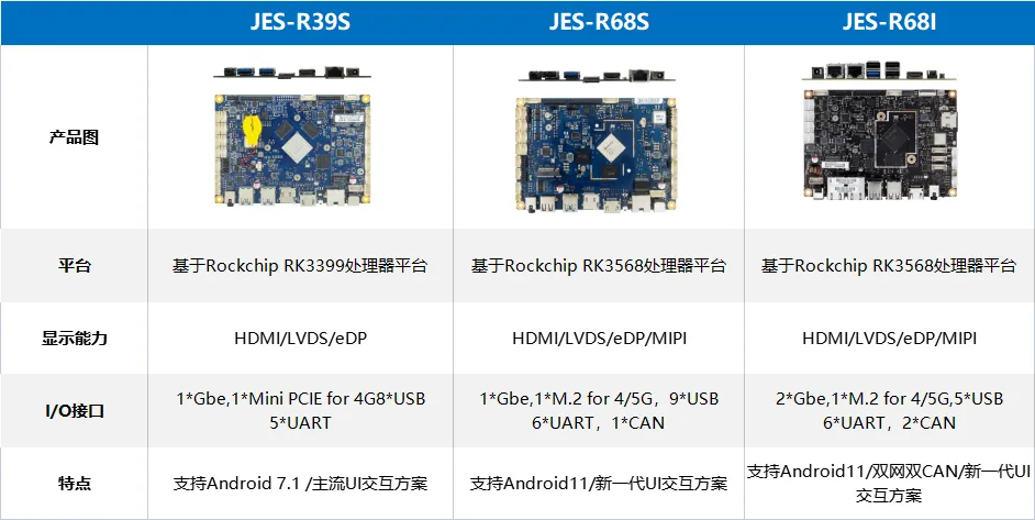 拉斯维加斯游戏·(中国)官方网站
