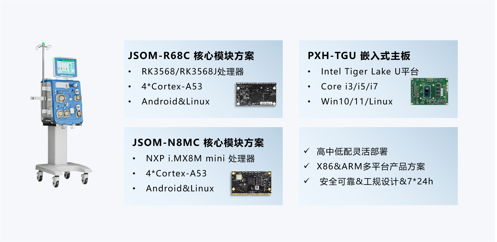 拉斯维加斯游戏·(中国)官方网站