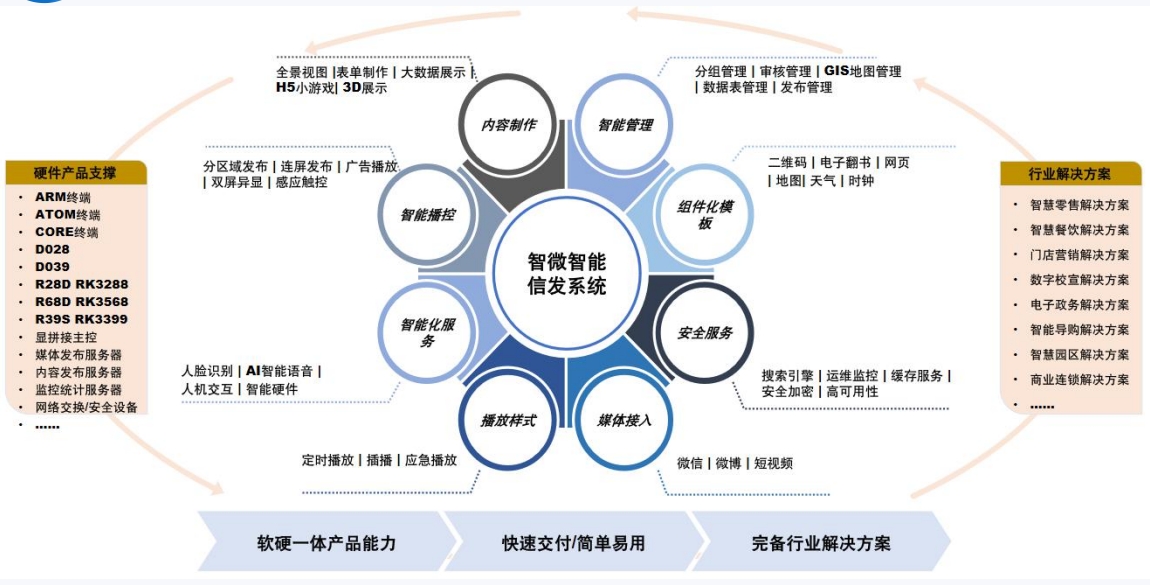 拉斯维加斯游戏·(中国)官方网站